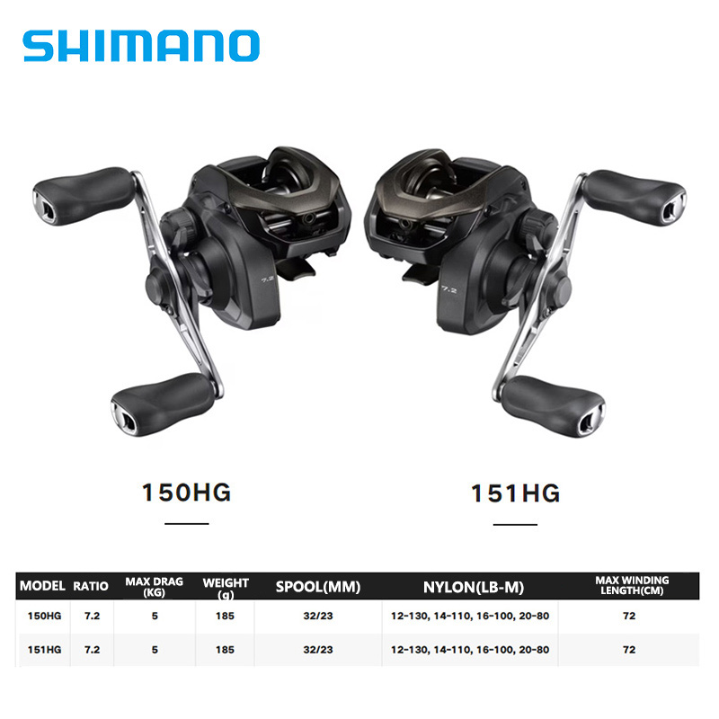 بكرات صيد لصيد الأسماك في مياه - مراجعة Shimano Reel Sienna وسعره