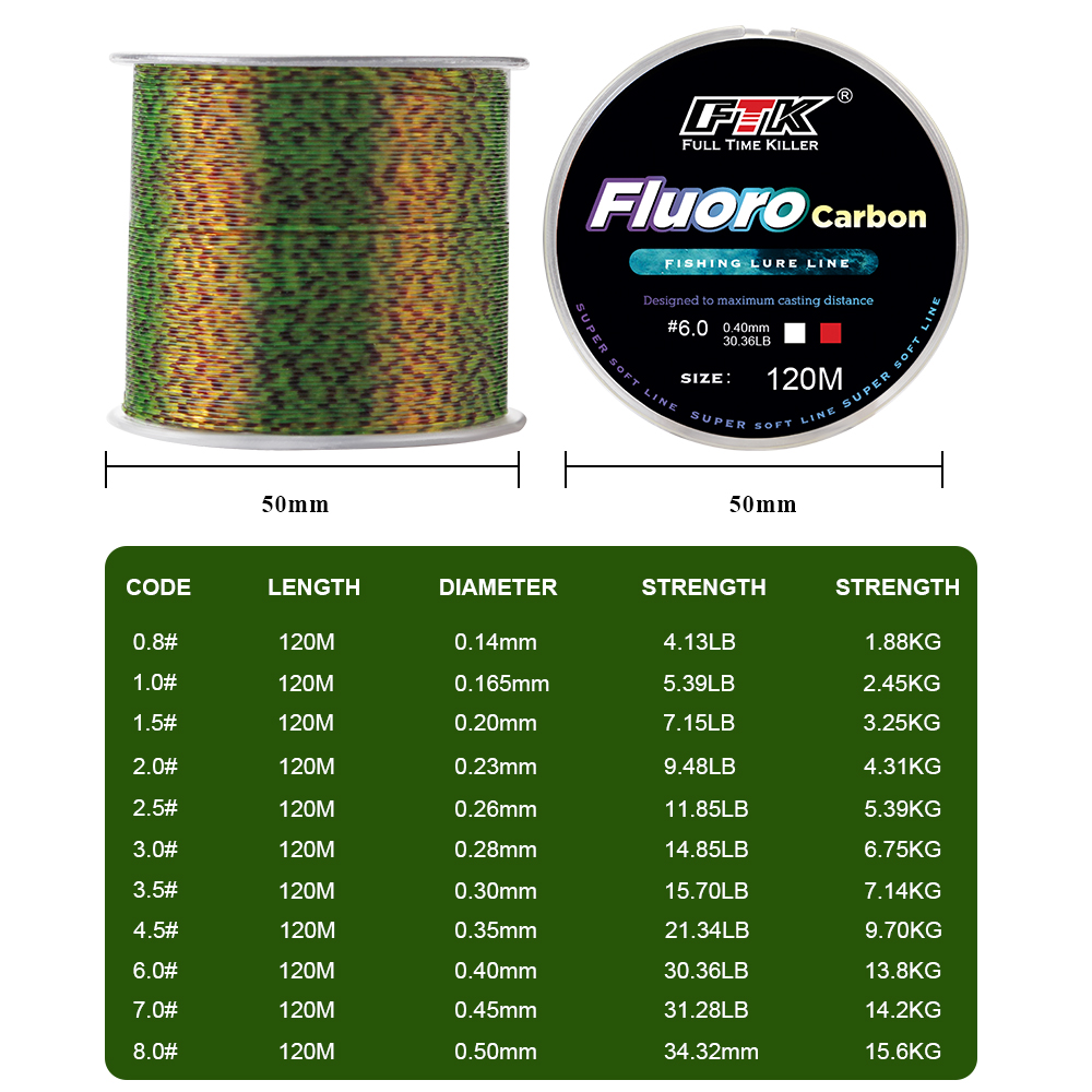 FTK 120 متر خيط صنارة الصيد غي - مراجعة Fluorocarbon Line وسعره