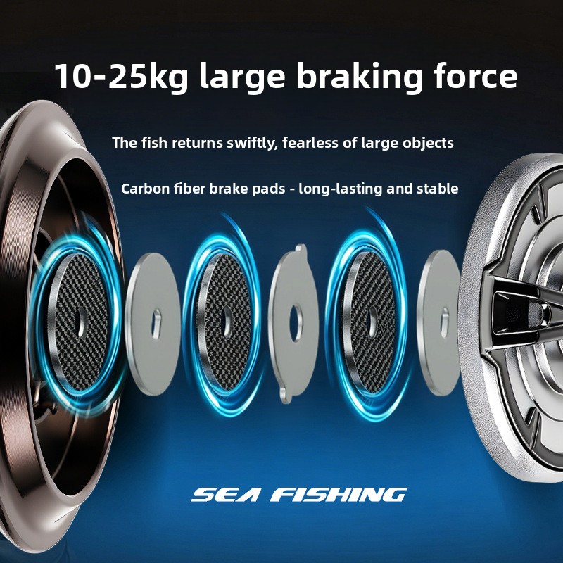 بكرات صيد معدنية عالية الجودة  - مراجعة Ice Fishing Line وسعره